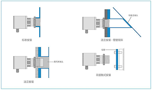 微波流量开关-规格型号.jpg