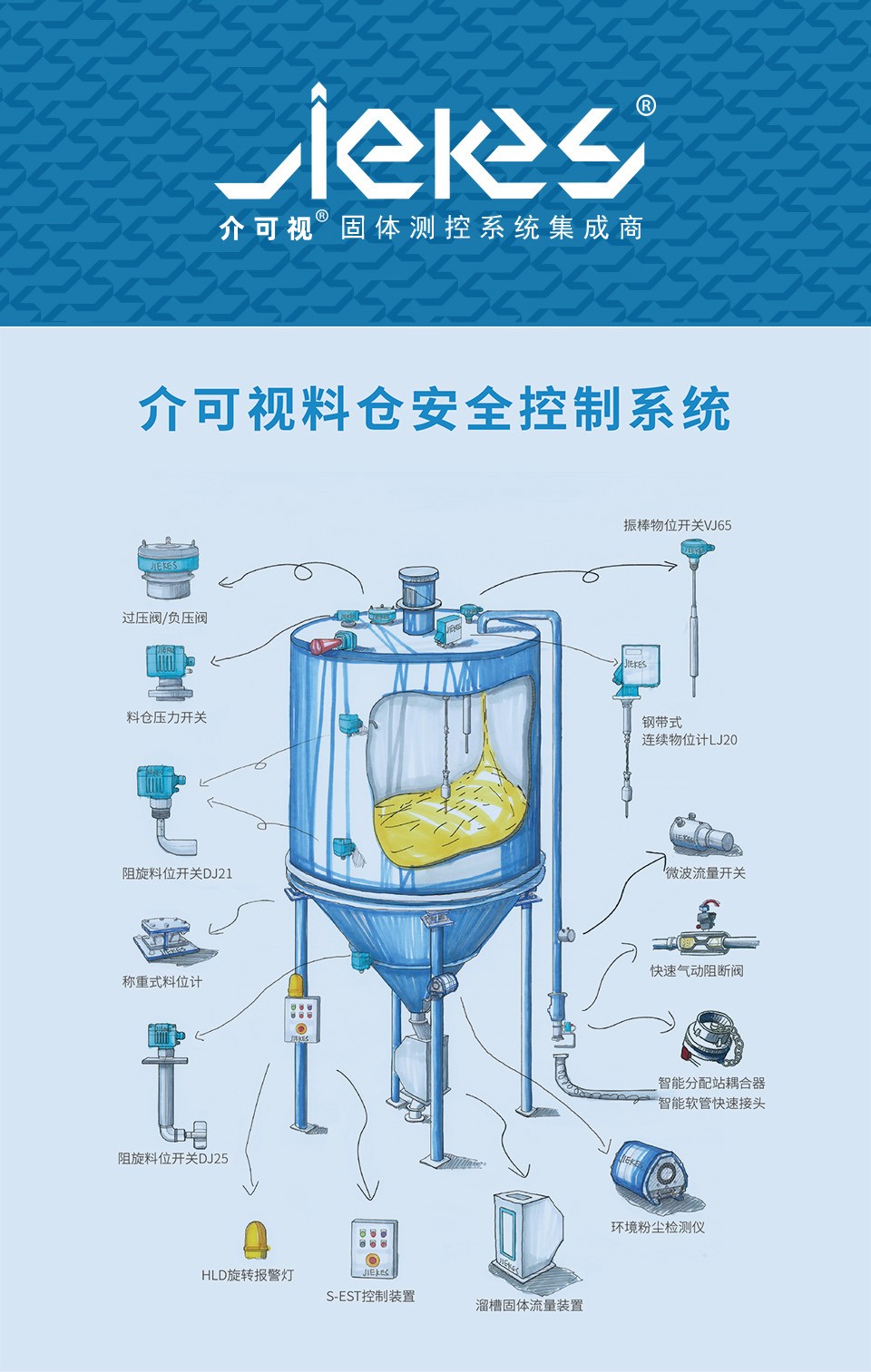 料仓安全控制系统-01.jpg